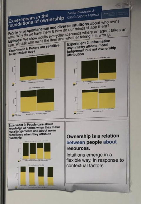 Reka Blazsek poster on ownership at euroxphi 2024