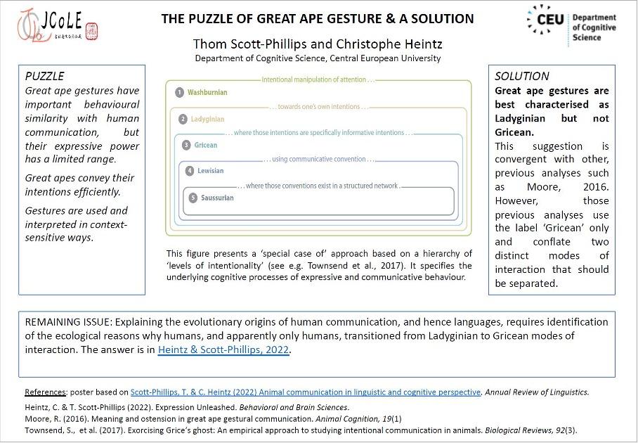 jcole22_ape-gesture jcole22_ape-gesture